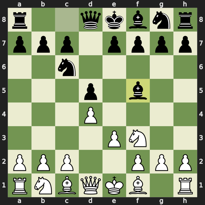 After 3...Bf5