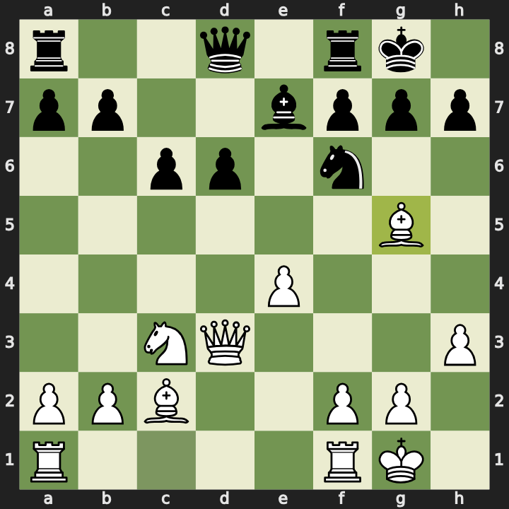 After 14. Bg5