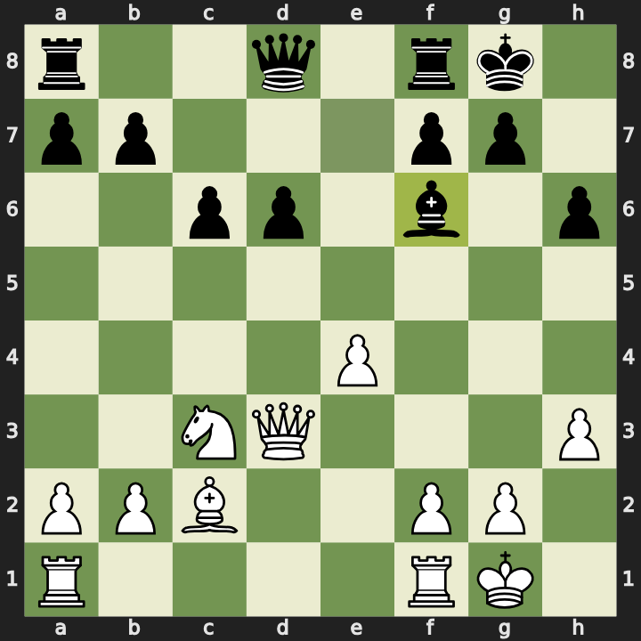 After 15...Bxf6