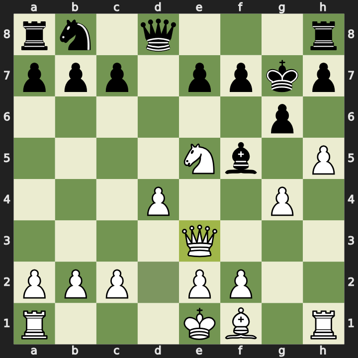 After 13. Qxe3