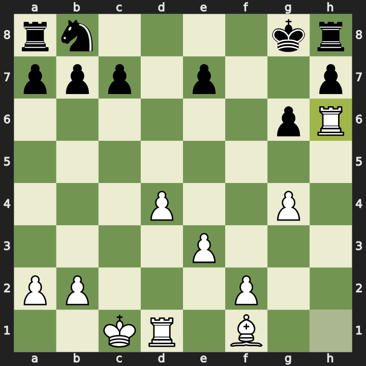 After 19. Rxh6