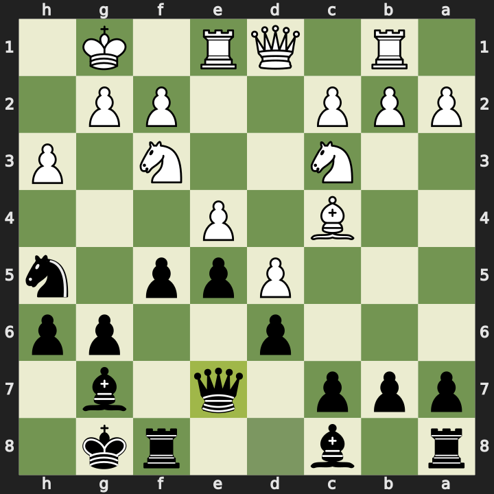 After 12...Qxe7