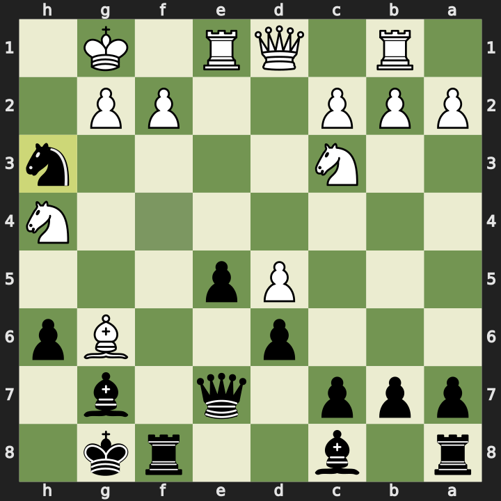 After 16...Nxh3+