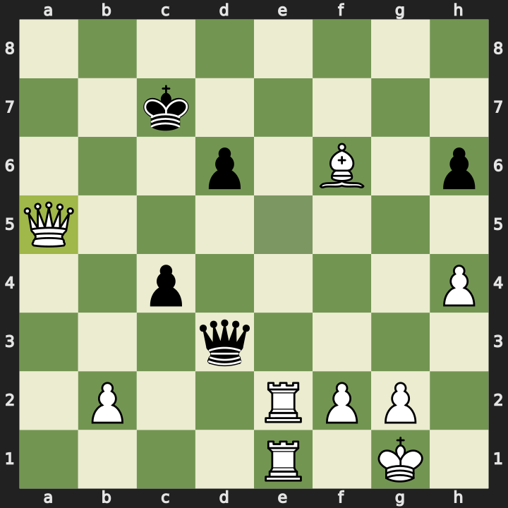 Final position after 36. Qxa5+