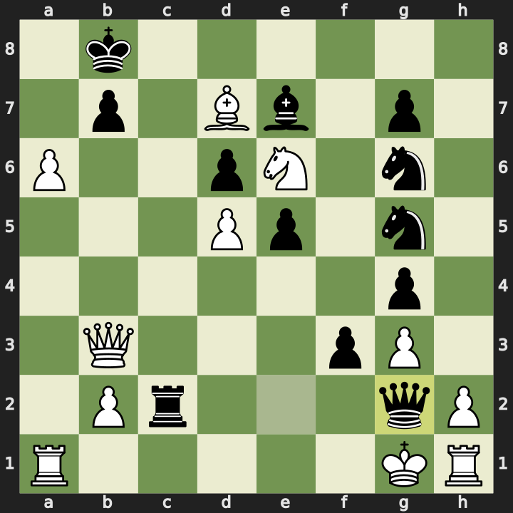 Final position after 31...Qg2#