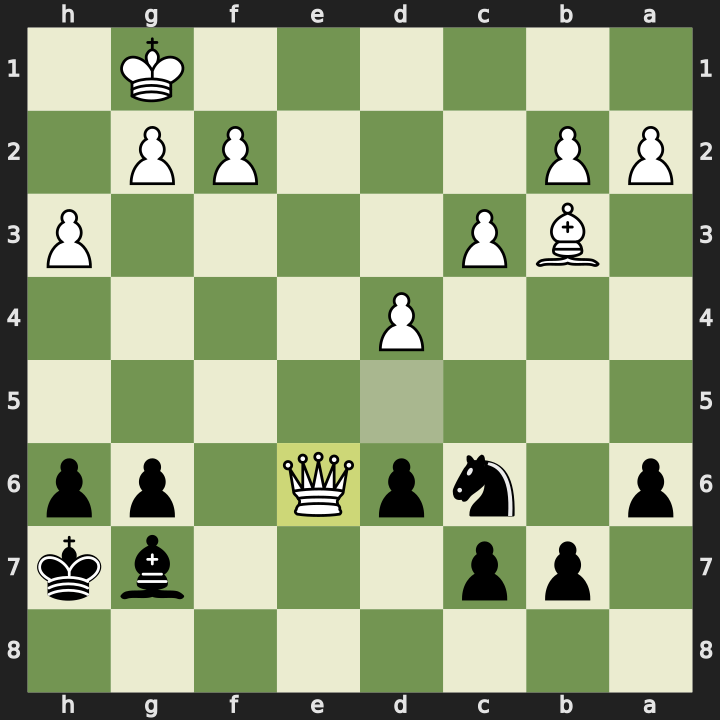 Final position after 25. Qxe6