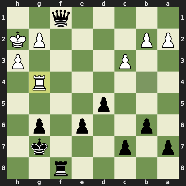 Final position after 32. Rg4