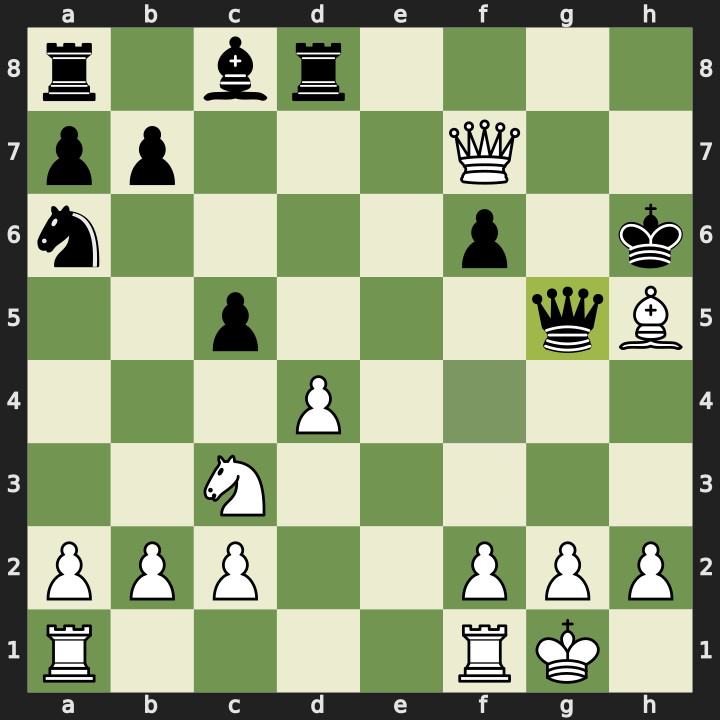 Position after 19...Qg5