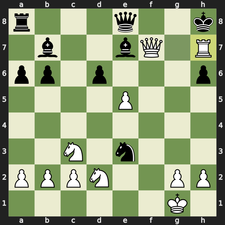 Final position after 25. Rh7#