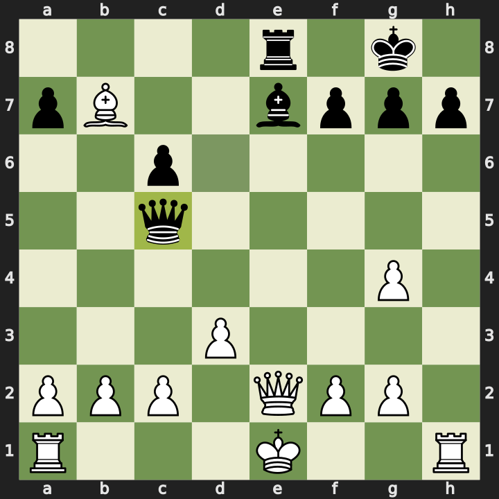 Position after 16...Qxc5