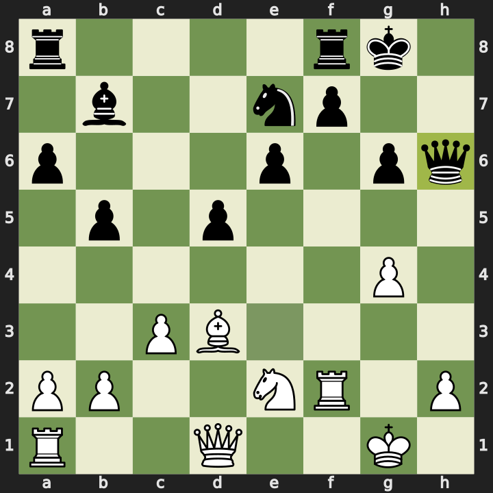 Final position after 20...Qxh6