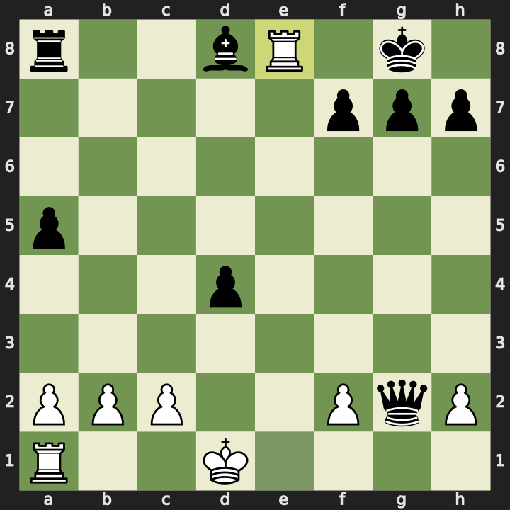 Final position after 23. Re8#
