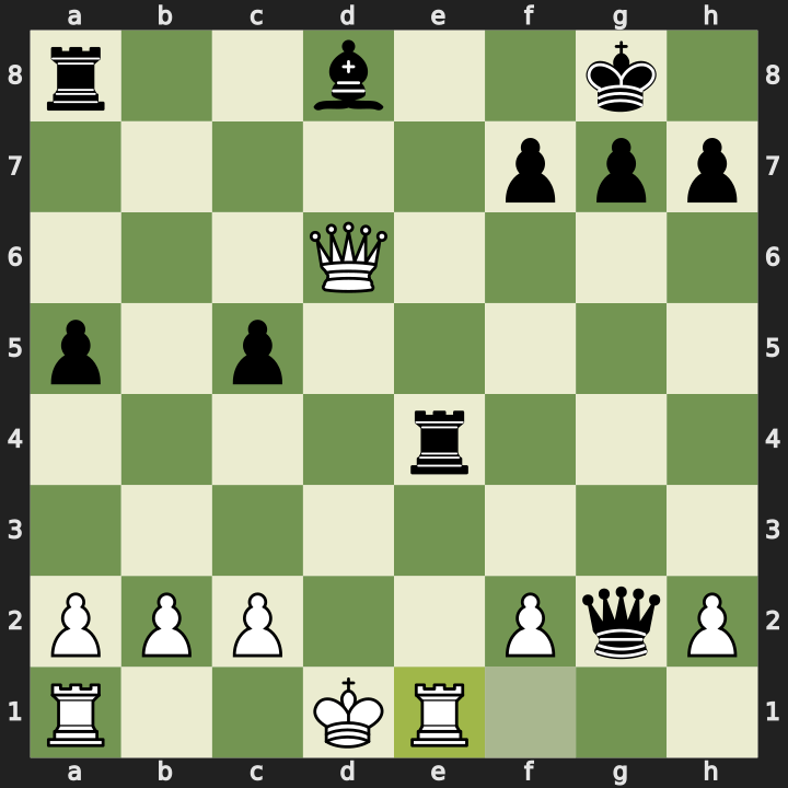 Position after 21. Re1