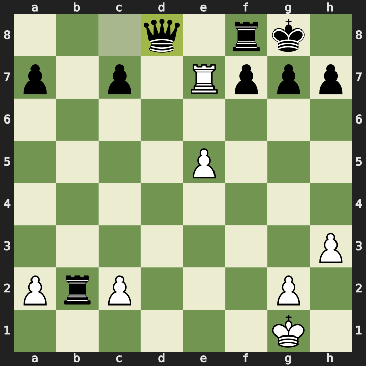 Final position after 19...Qd8