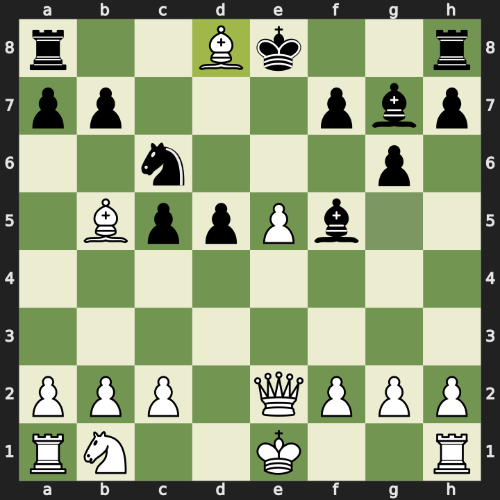 Final position after 14. Bxd8
