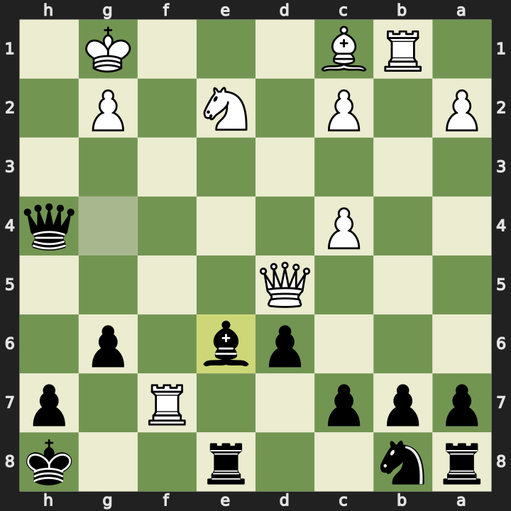 Position after 18...Be6, White to play with mate in 10 available