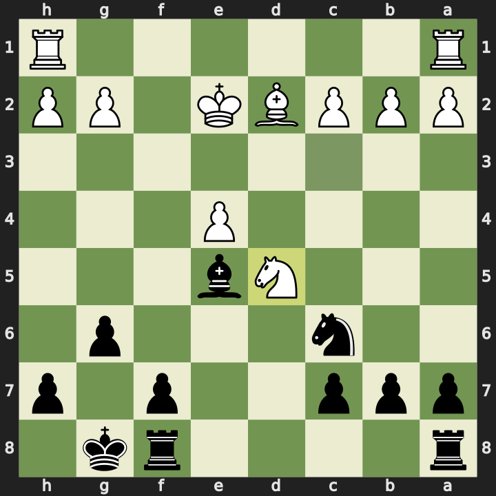 Position after 14.Nd5, Black to play