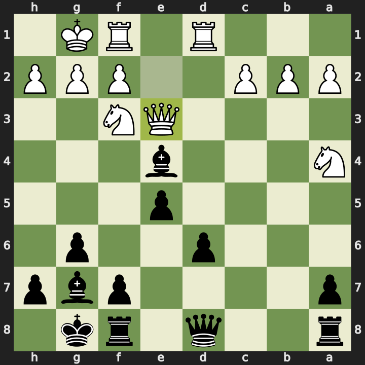 Position after 15.Qxe3, Black to play