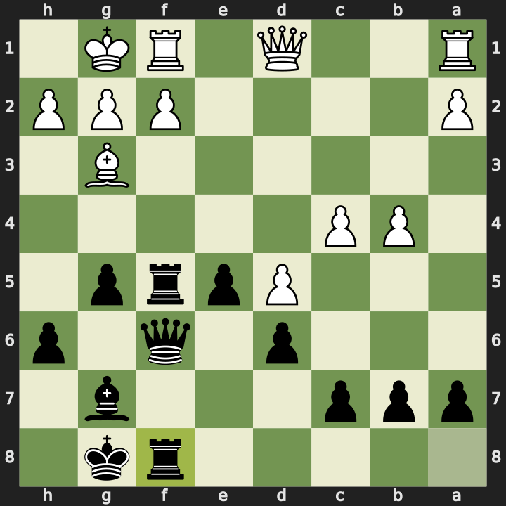 Position after 18...Rf8, White to play