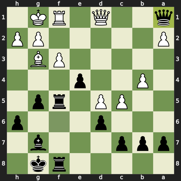 Position after 20.c5, Black to play