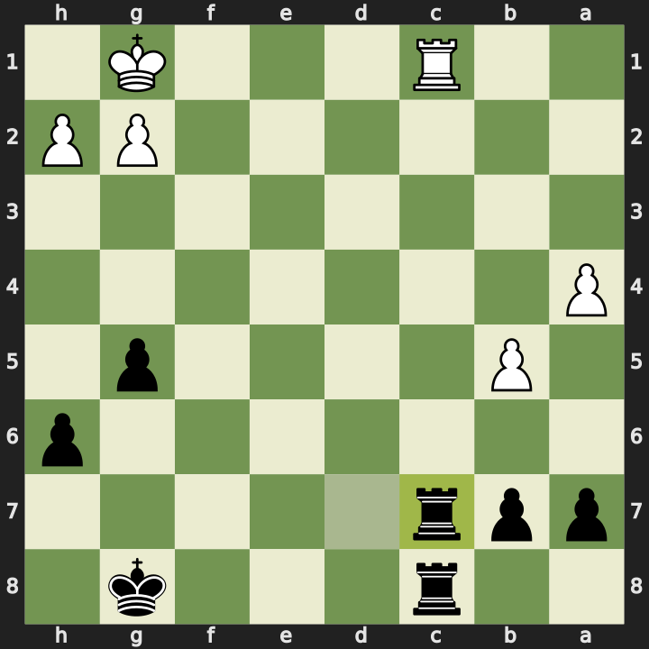Position after 29...Rdxc7, White to play
