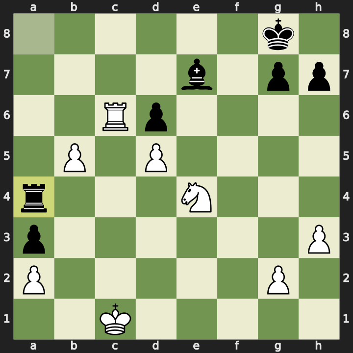 Position after 28...Ra4, White to play