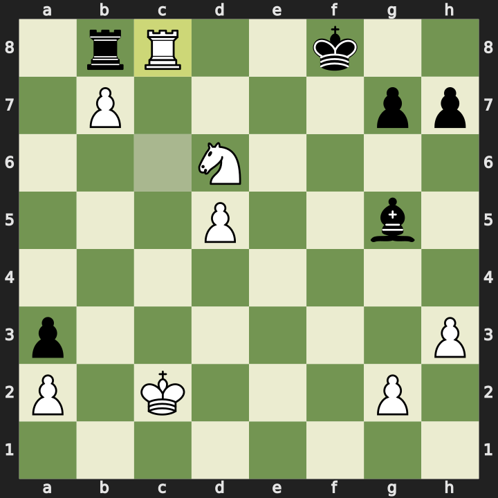 Position after 33.Rc8+, Black to play