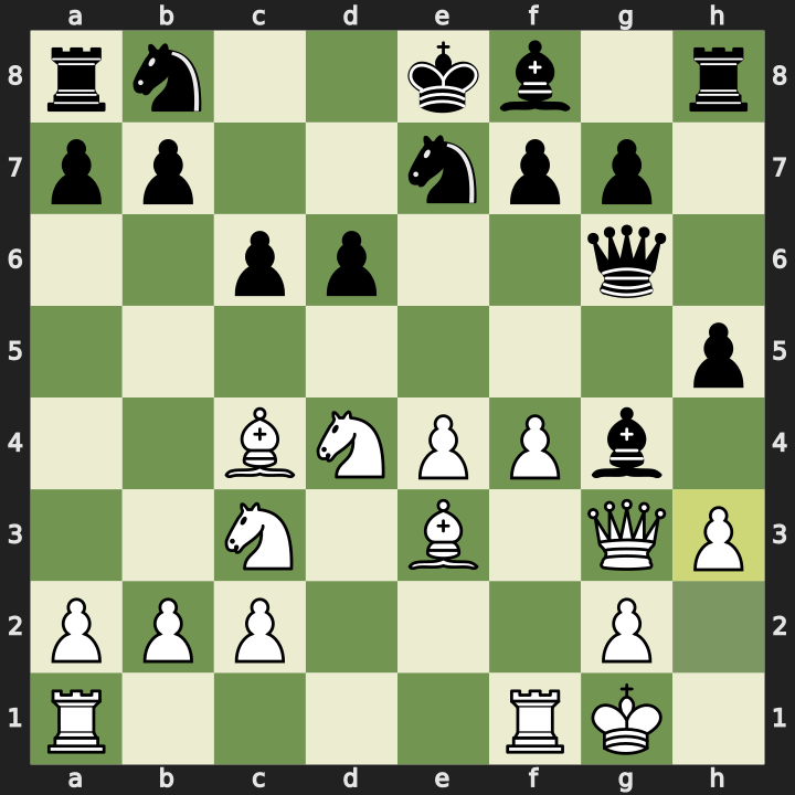 Position after 12.h3, Black to play