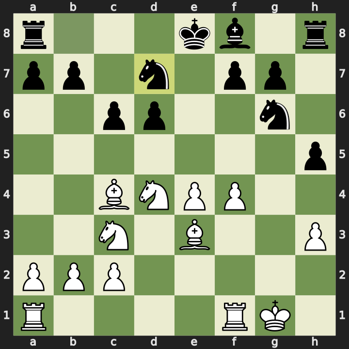 Position after 14...Nd7, White to play