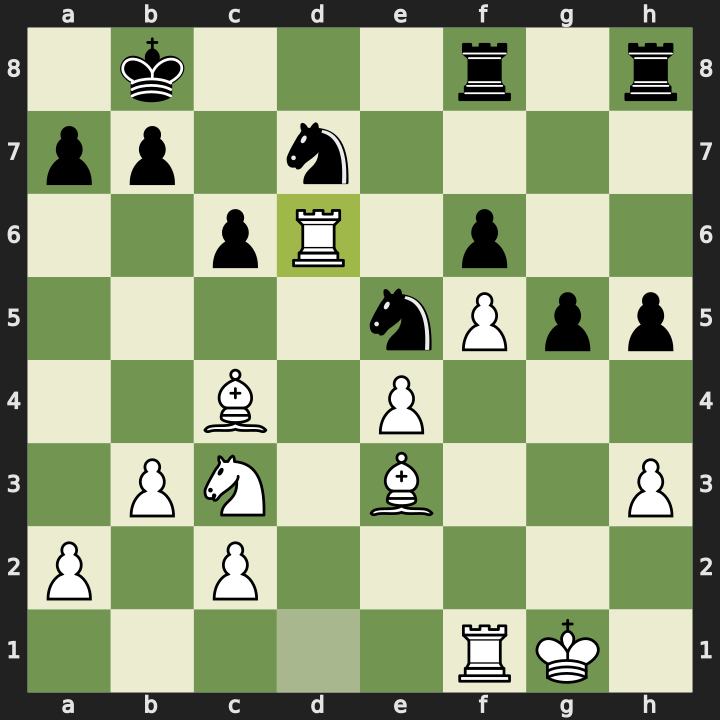 Position after 22.Rxd6, Black to play