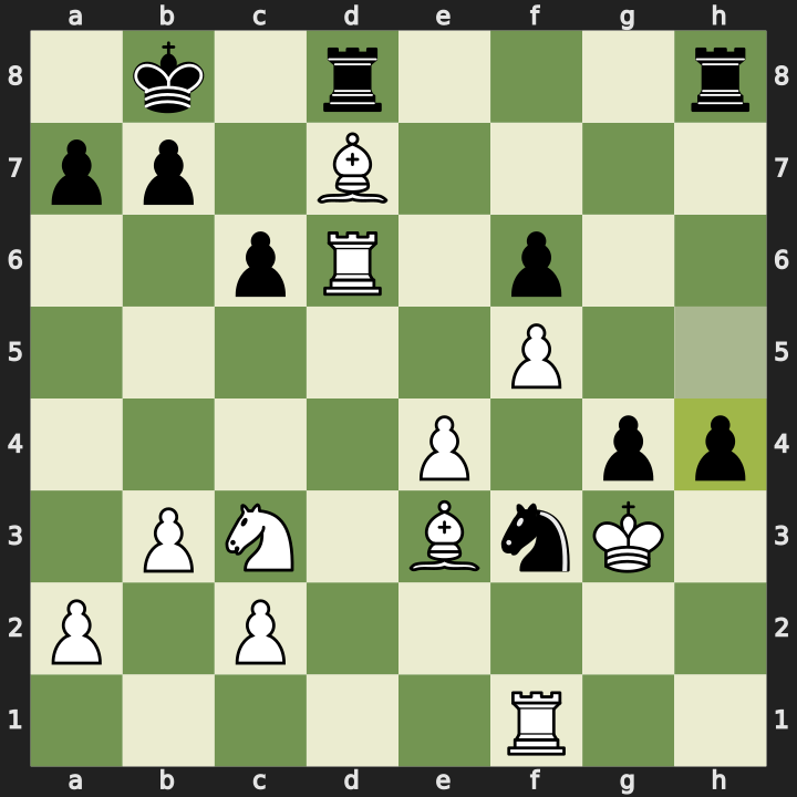 Position after 27...h4+, White to play