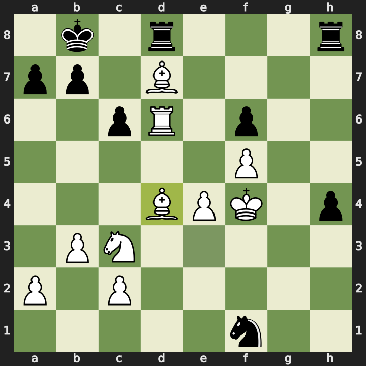Position after 30.Bd4, Black to play