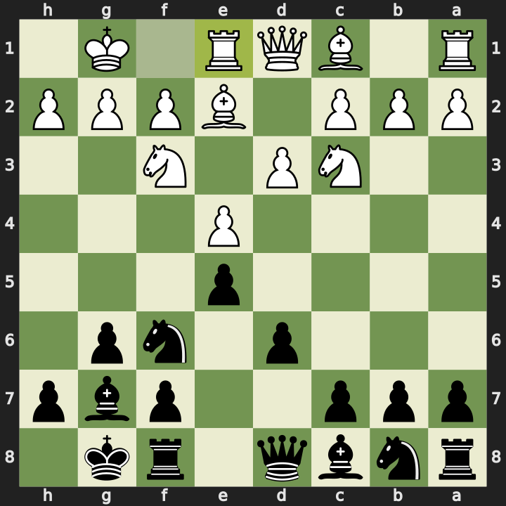 Position after 7.Re1, Black to play