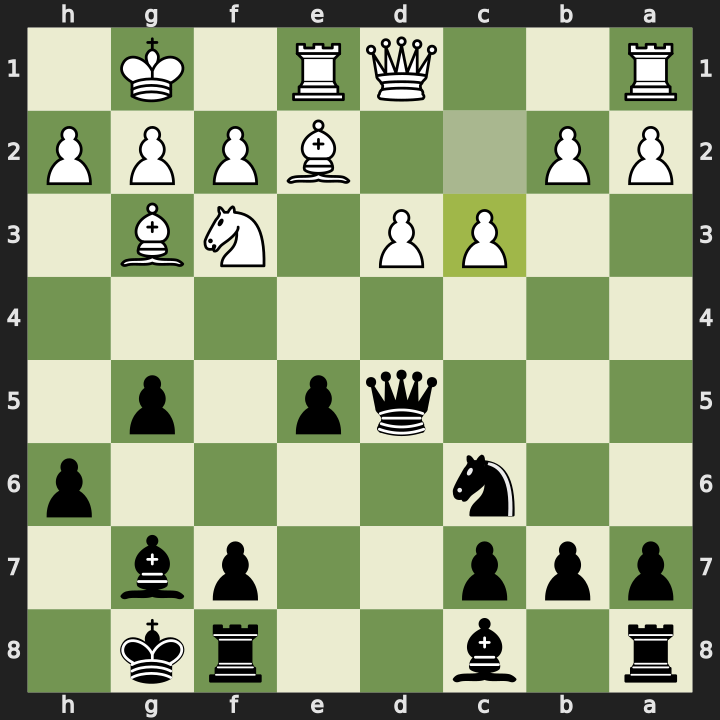 Position after 13.c3, Black to play