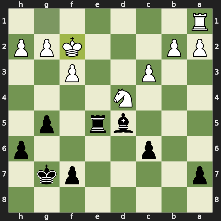 Position after 27.Kf2, Black to play