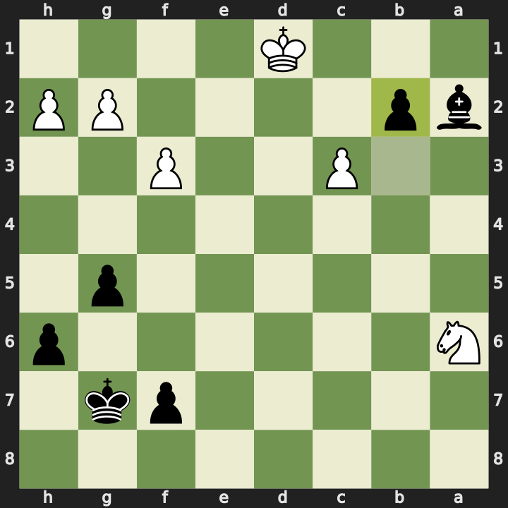 Position after 34...b2, White resigned