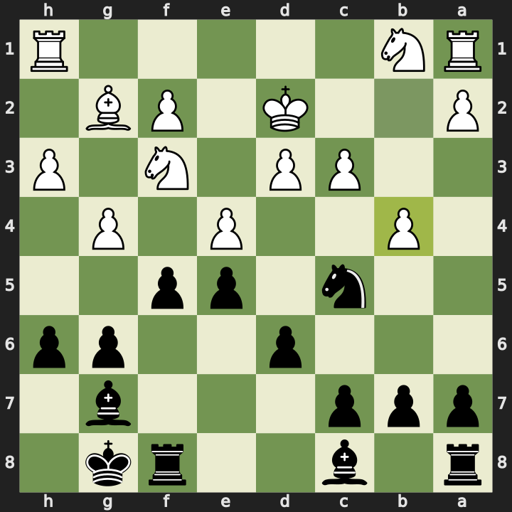 Position after 13.b4, Black to play