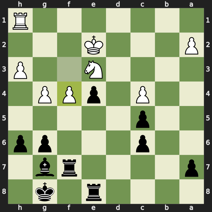 Position after 27.f4, Black to play