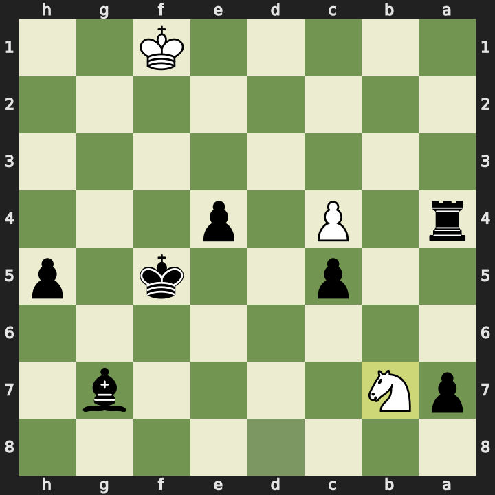 Position after 42.Nb7, Black to play