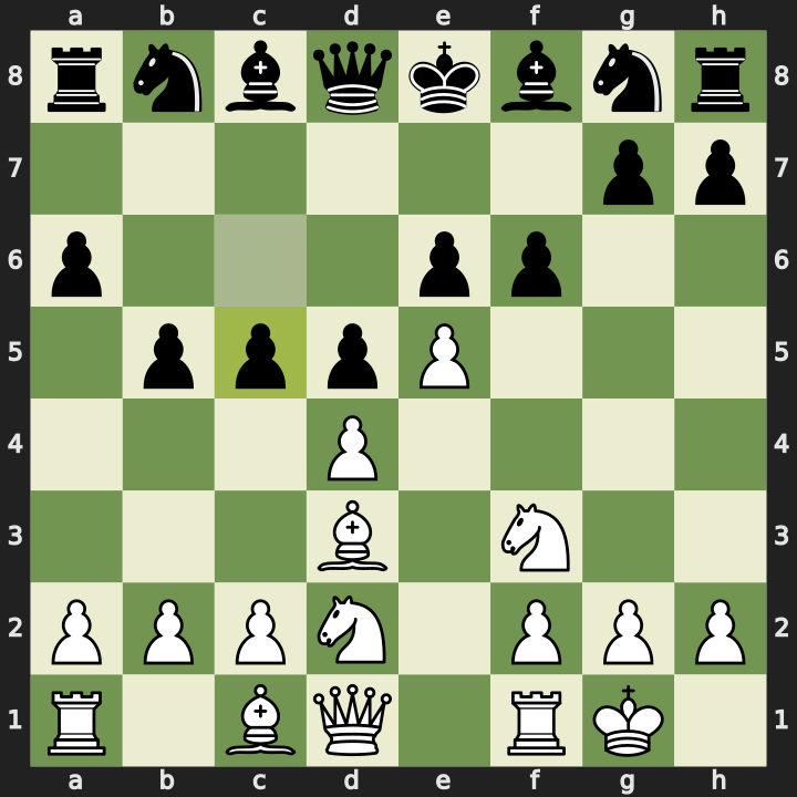 Position after 7...c5, White to play