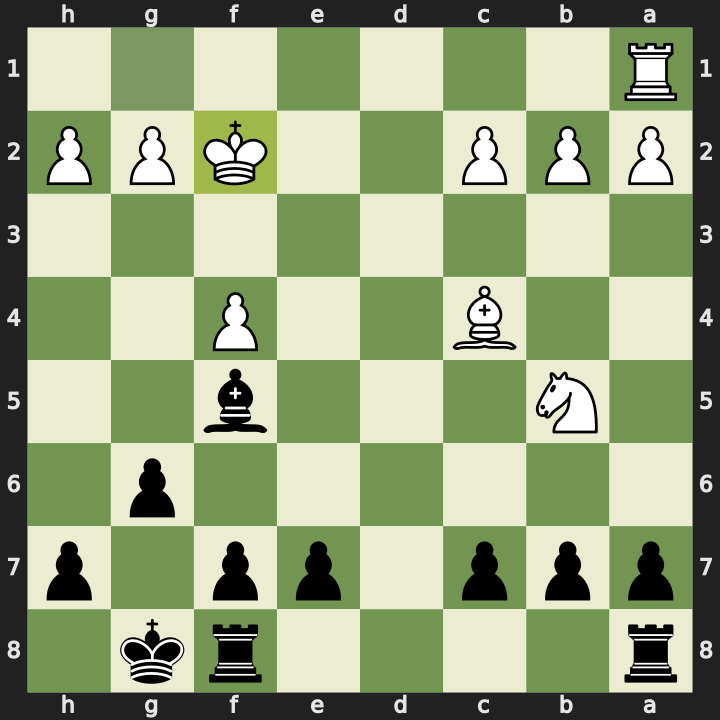 Position after 17.Kxf2, Black to play