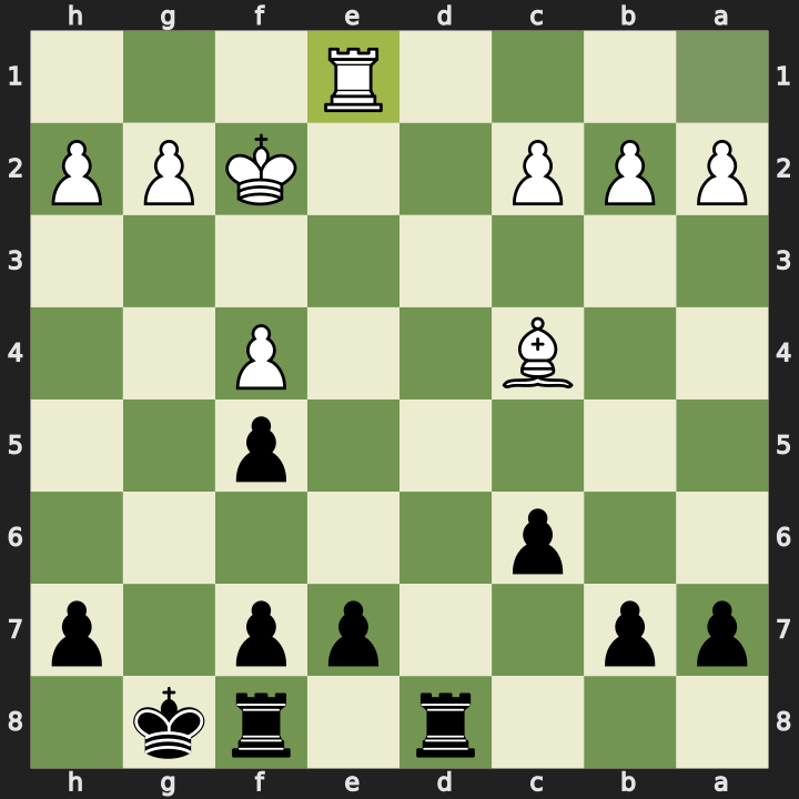 Position after 20.Re1, Black to play