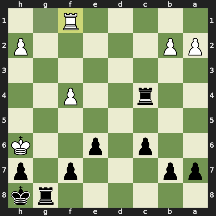 Position after 27.Rf1, Black to play