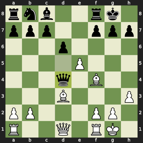 Animated engine line: 13.Bxh7+ Kxh7 14.Qxd4