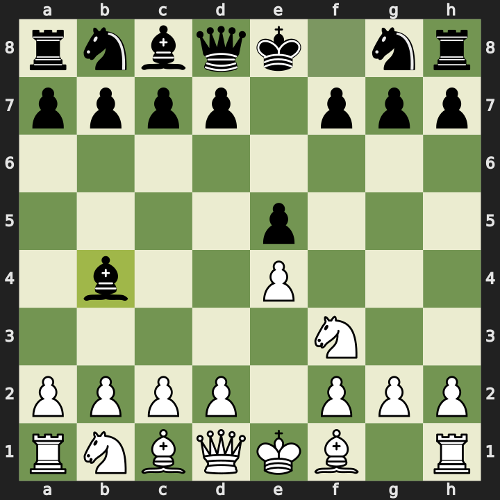Position after 2...Bb4, White to play