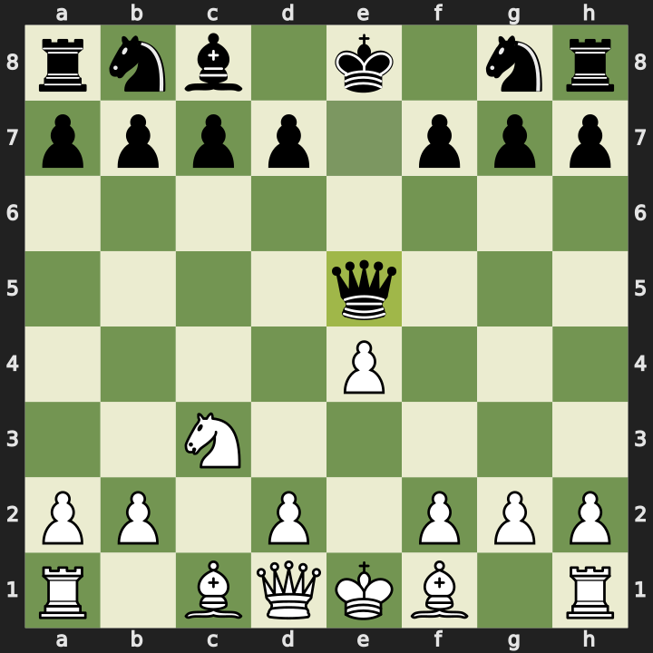 Position after 5...Qxe5, White to play
