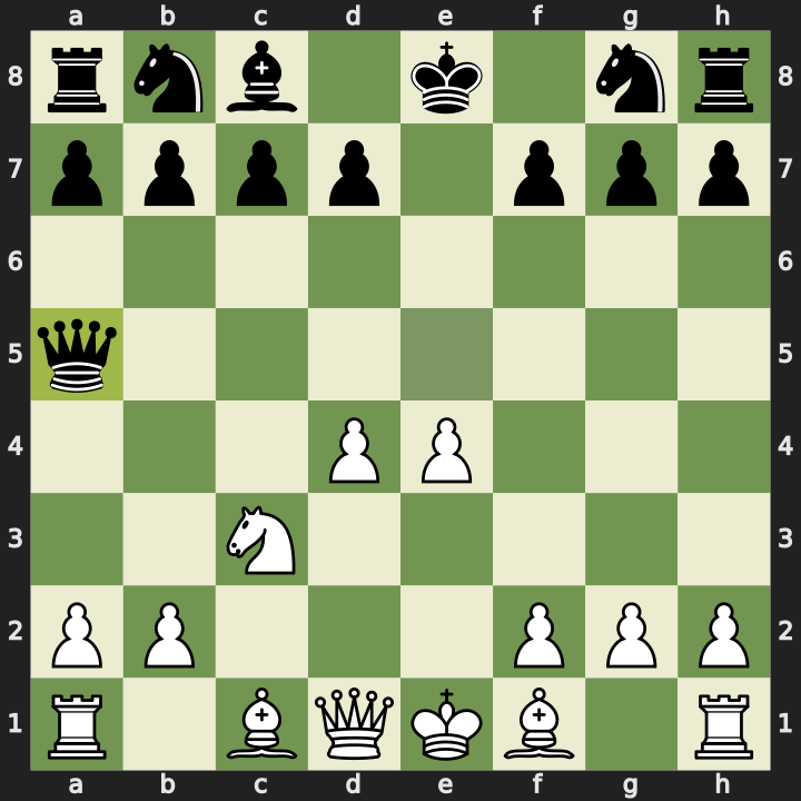 Position after 6...Qa5, White to play
