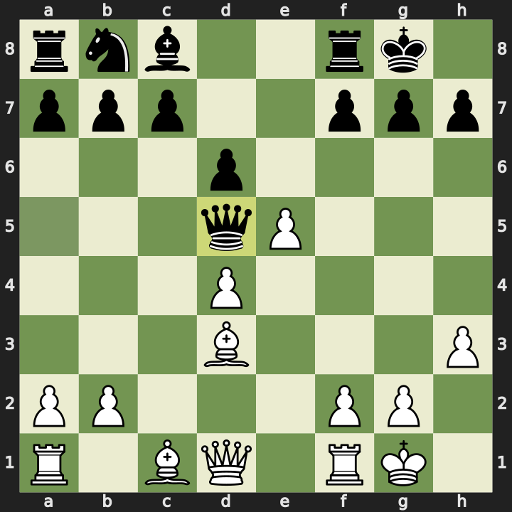 Position after 11...Qxd5, White to play