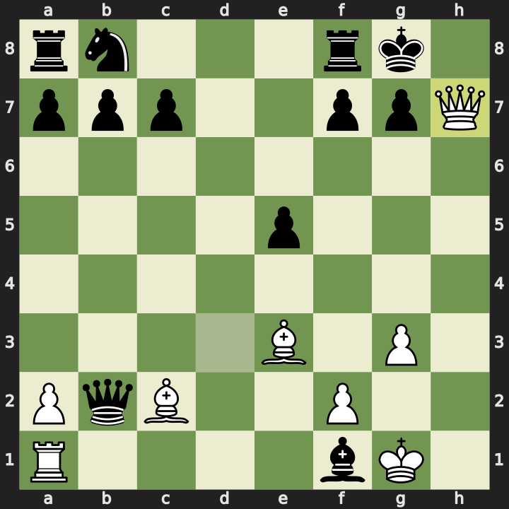 Final position after 17.Qxh7 checkmate