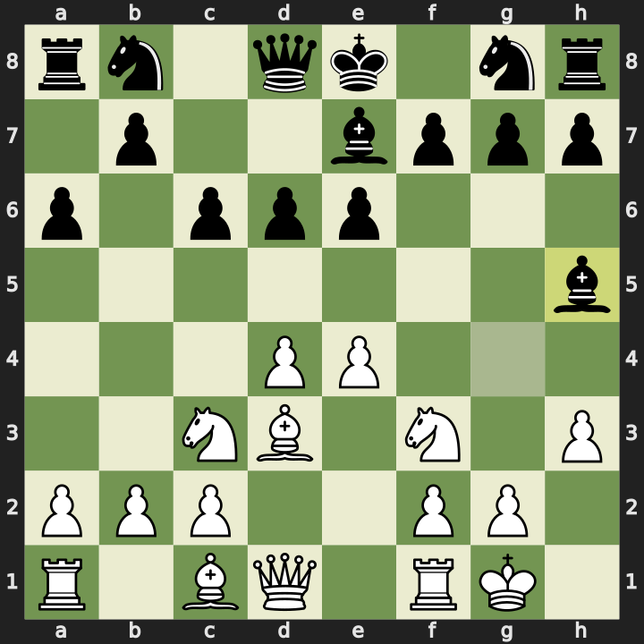 Position after 7...Bh5, White to play